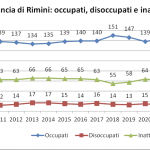 Screenshot 2024-03-27 alle 11.20.35