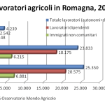 Screenshot 2024-03-27 alle 11.37.40